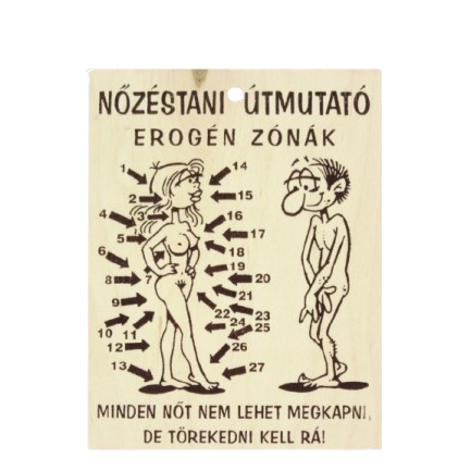 Fatábla Nőzéstani útmutató